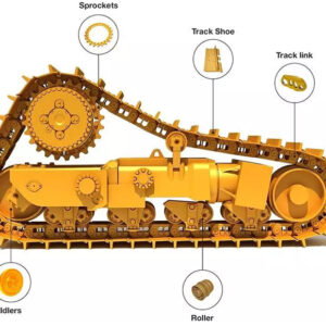 Undercarriage Parts (Tracks, Rollers)