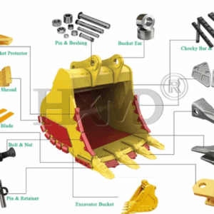 Wear Parts (Cutting Edges, Buckets, Teeth)