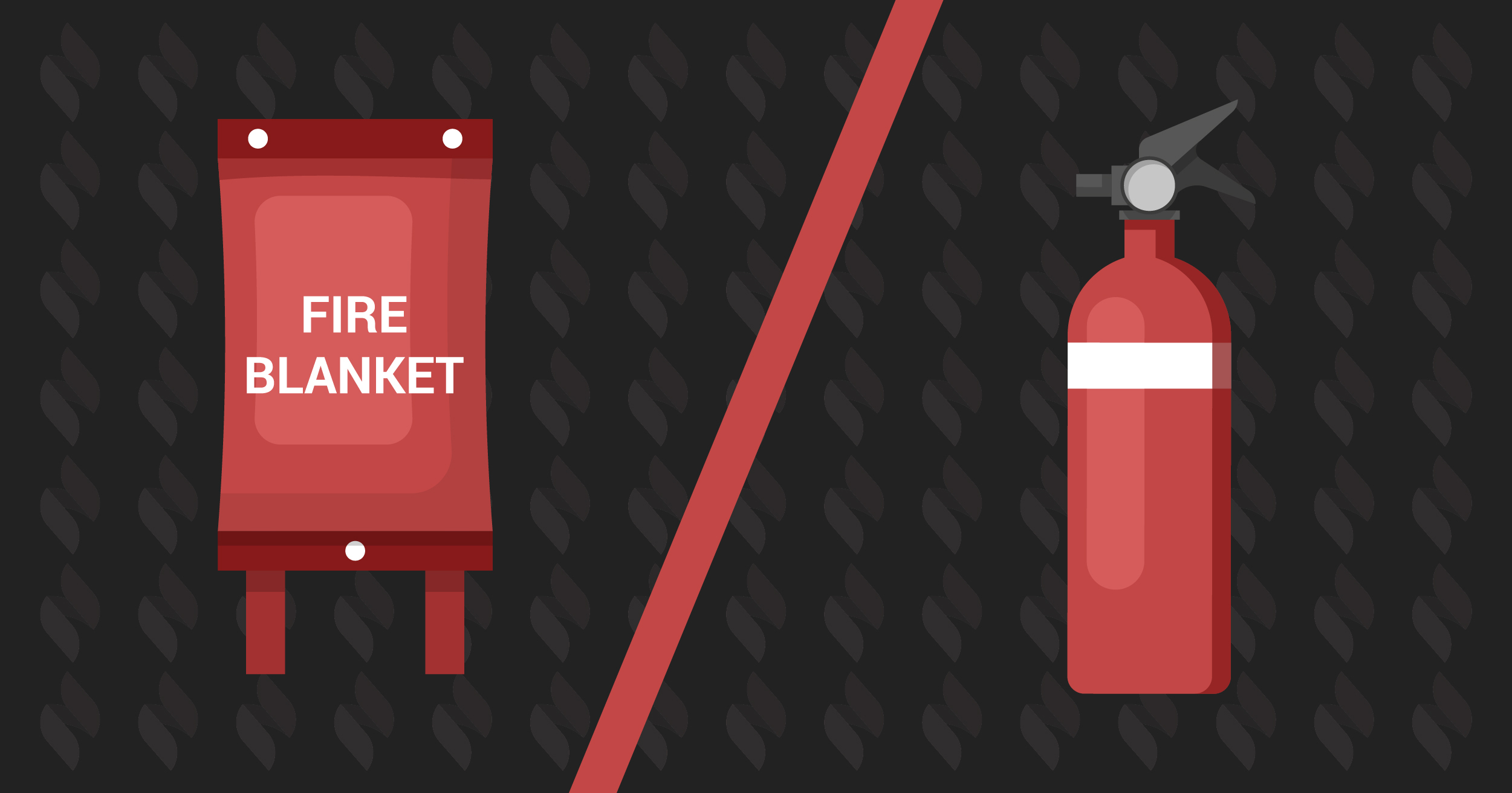 Fire Safety – Extinguishers, Blankets